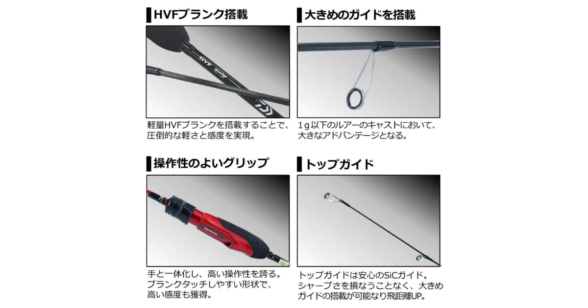 ダイワ アジングロッド 月下美人 アジング 68L-Sの商品説明画像